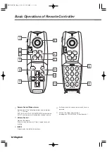 Предварительный просмотр 12 страницы Kenwood XXV-05V Instruction Manual