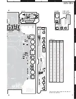 Preview for 5 page of Kenwood XXV-05V Service Manual