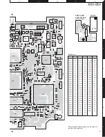 Preview for 7 page of Kenwood XXV-05V Service Manual