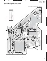 Preview for 15 page of Kenwood XXV-05V Service Manual