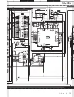 Preview for 19 page of Kenwood XXV-05V Service Manual