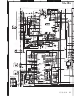 Preview for 43 page of Kenwood XXV-05V Service Manual