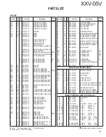 Preview for 51 page of Kenwood XXV-05V Service Manual