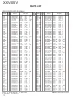 Preview for 52 page of Kenwood XXV-05V Service Manual