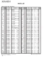 Preview for 54 page of Kenwood XXV-05V Service Manual