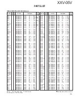 Preview for 55 page of Kenwood XXV-05V Service Manual