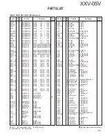 Preview for 57 page of Kenwood XXV-05V Service Manual