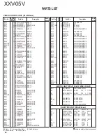 Preview for 58 page of Kenwood XXV-05V Service Manual