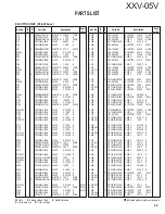 Preview for 59 page of Kenwood XXV-05V Service Manual