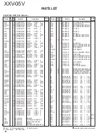 Preview for 60 page of Kenwood XXV-05V Service Manual