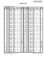 Preview for 61 page of Kenwood XXV-05V Service Manual