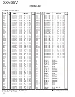 Preview for 62 page of Kenwood XXV-05V Service Manual