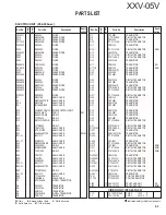 Preview for 63 page of Kenwood XXV-05V Service Manual