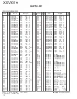 Preview for 64 page of Kenwood XXV-05V Service Manual