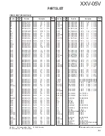 Preview for 65 page of Kenwood XXV-05V Service Manual