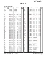 Preview for 67 page of Kenwood XXV-05V Service Manual