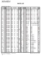 Preview for 70 page of Kenwood XXV-05V Service Manual