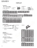 Preview for 72 page of Kenwood XXV-05V Service Manual