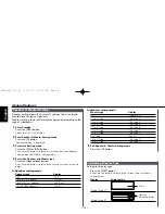 Предварительный просмотр 12 страницы Kenwood Z-838W Instruction Manual