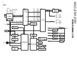 Предварительный просмотр 4 страницы Kenwood Z727 Service Manual