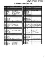 Предварительный просмотр 5 страницы Kenwood Z727 Service Manual