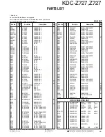 Предварительный просмотр 27 страницы Kenwood Z727 Service Manual