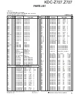 Предварительный просмотр 29 страницы Kenwood Z727 Service Manual