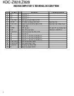 Предварительный просмотр 8 страницы Kenwood Z828 Service Manual