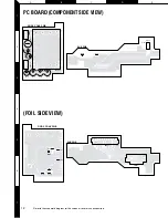 Предварительный просмотр 12 страницы Kenwood Z828 Service Manual