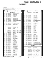 Предварительный просмотр 22 страницы Kenwood Z828 Service Manual