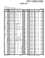 Предварительный просмотр 24 страницы Kenwood Z828 Service Manual