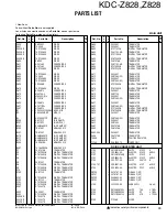 Preview for 26 page of Kenwood Z828 Service Manual