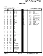 Предварительный просмотр 30 страницы Kenwood Z828 Service Manual