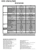 Preview for 31 page of Kenwood Z828 Service Manual