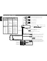 Preview for 50 page of Kenwood Z828MP Instruction Manual