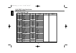 Preview for 40 page of Kenwood Z910DVD Instruction Manual