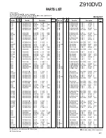 Предварительный просмотр 20 страницы Kenwood Z910DVD Service Manual