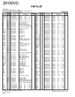 Предварительный просмотр 21 страницы Kenwood Z910DVD Service Manual