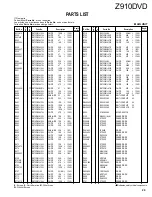 Предварительный просмотр 22 страницы Kenwood Z910DVD Service Manual