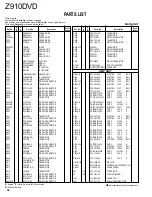 Предварительный просмотр 23 страницы Kenwood Z910DVD Service Manual