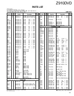 Предварительный просмотр 24 страницы Kenwood Z910DVD Service Manual