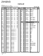 Предварительный просмотр 25 страницы Kenwood Z910DVD Service Manual