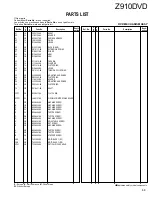 Предварительный просмотр 26 страницы Kenwood Z910DVD Service Manual