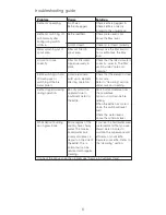 Preview for 6 page of Kenwood ZJG111 Instructions Manual