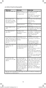 Preview for 12 page of Kenwood ZJG112 Instructions Manual