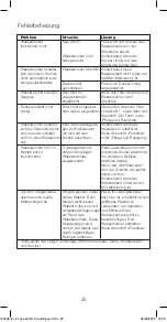 Preview for 25 page of Kenwood ZJG112 Instructions Manual