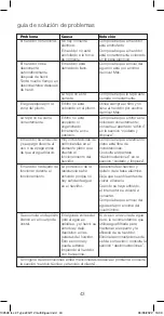 Preview for 43 page of Kenwood ZJG112 Instructions Manual