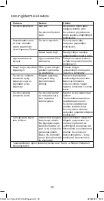 Preview for 69 page of Kenwood ZJG112 Instructions Manual