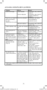 Preview for 75 page of Kenwood ZJG112 Instructions Manual