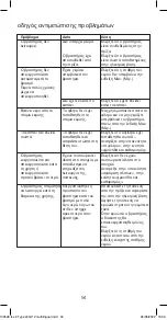 Preview for 94 page of Kenwood ZJG112 Instructions Manual